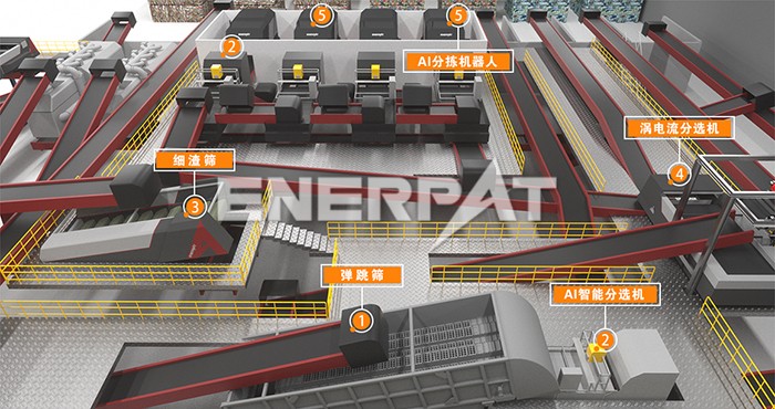 生活垃圾撕碎機(jī)