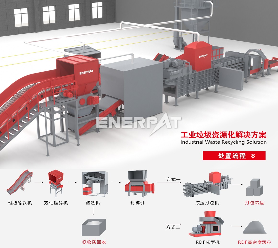 服裝邊角料破碎設(shè)備